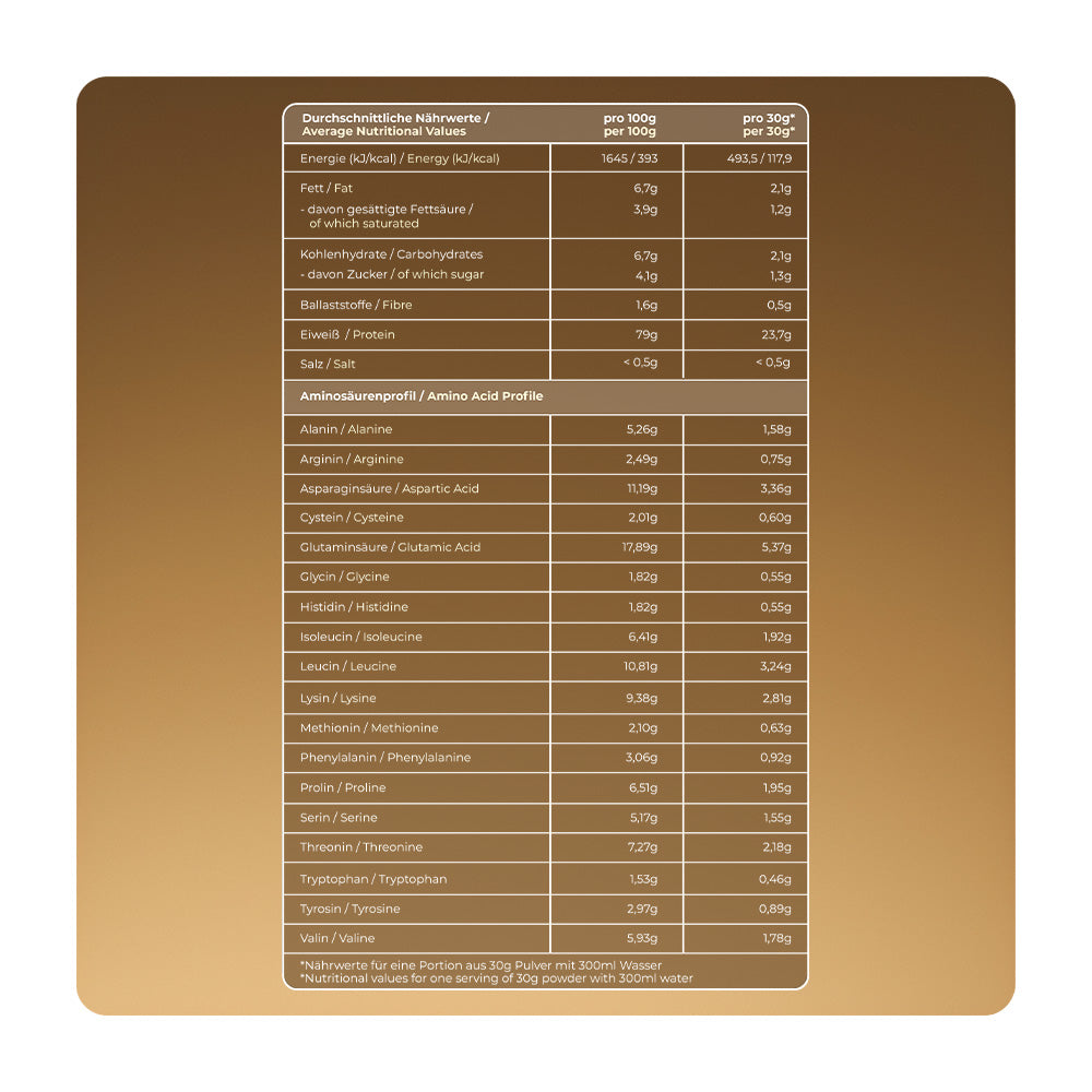 online shop für proteinpulver cookies
